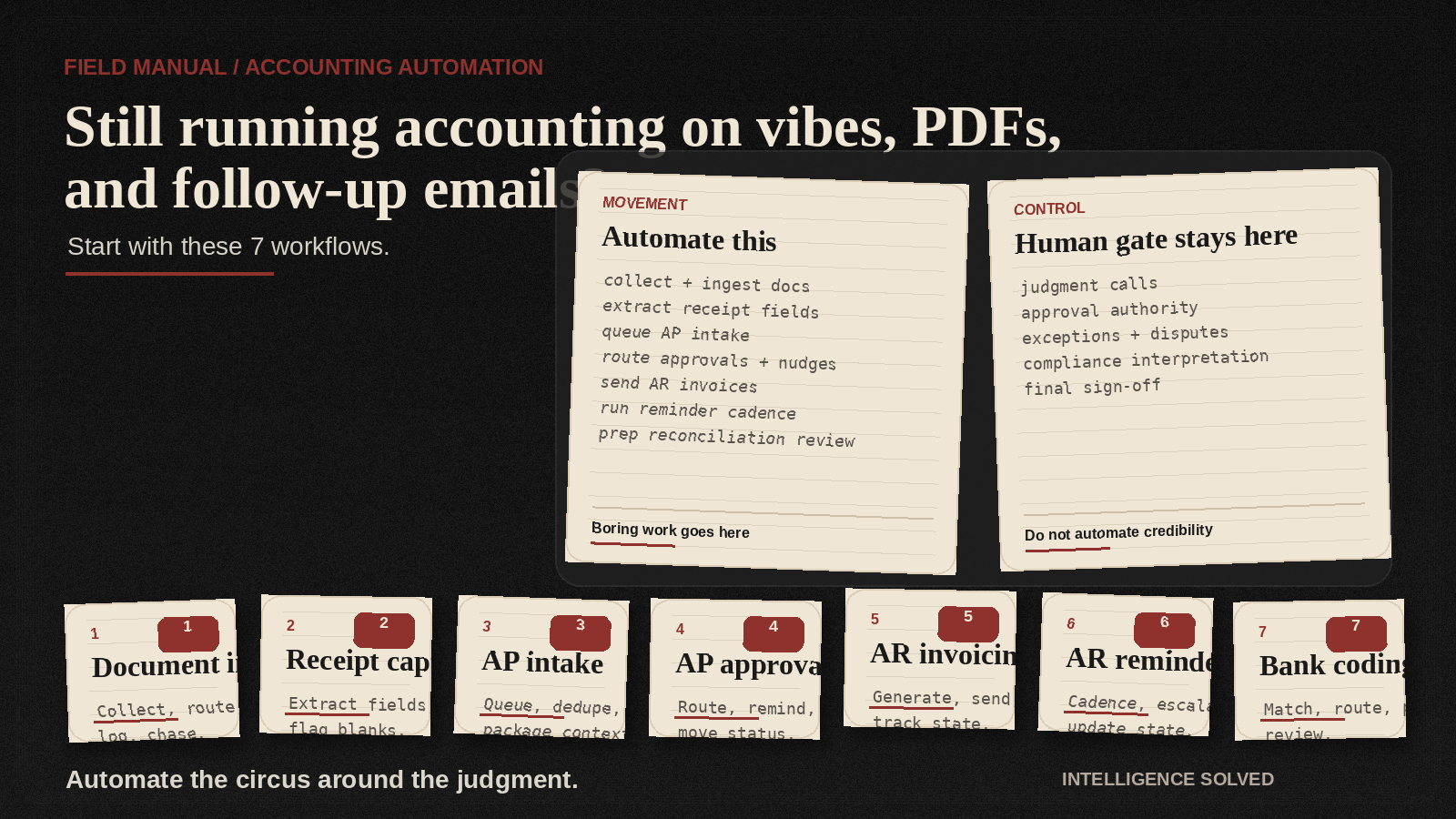 Editorial illustration for Still Running Accounting on Vibes, PDFs, and Follow-Up Emails? Start With These 7 Workflows.